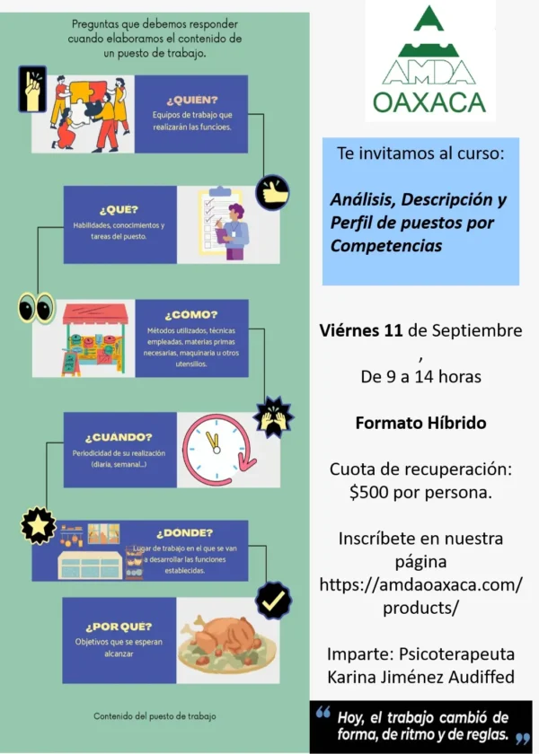 Curso: Análisis, Descripción y Perfil de Puestos por Competencias